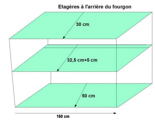plan-arrière-du-fourgon-aménagé-en-camping-car