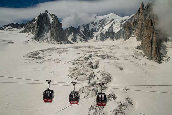 Visite de l’Aiguille du Midi dans le Mont Blanc en famille panoramic-mont-blanc