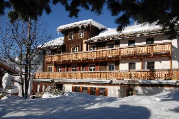 location-davos