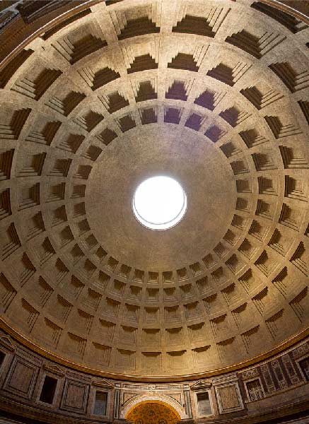 rome-circuit-touristique